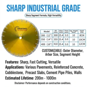 14 Inch Diamond Saw Blade for Floor Saw Concrete Asphalt Cutting 1 Inch Bore Road Construction