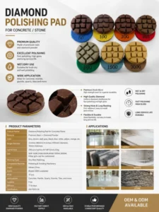 3″ Diamond Resin Polishing Pads for Concrete Granite Marble & Tiles Dry Wet Polishing OEM Available