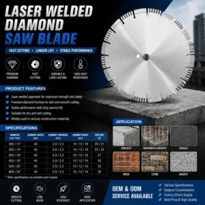 Concrete Diamond Saw Blade for Concrete Blade Circular Saw