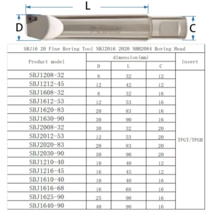 Machining Center Fine tuning Boring Set NBH2084 BT30 40 50 Boring Machine Boring SBJ Boring Bar for TPGH090204L Inserts