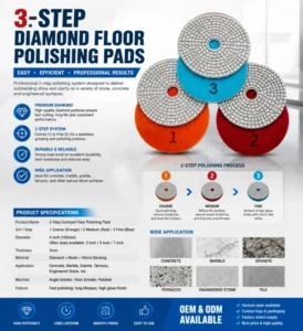 Wet or Dry Flexible Diamond Polishing Pads for Angle Grinder Engineered Stone Granite Marble Quartz Stone Grinding Tools